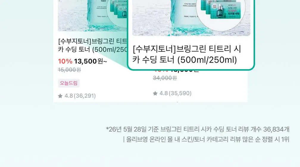 [수부지토너]브링그린 티트리 시카 수딩 토너 (500ml/250ml) 상세페이지 6